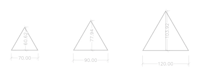 triangle Model 768x301 1